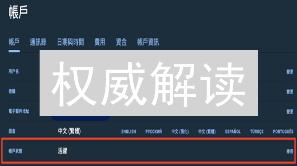 权威解读：Bitfinex价格提醒，助您精准把握交易时机！