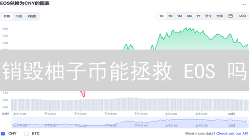 销毁柚子币能拯救 EOS 吗？如何评估其影响？