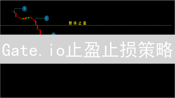 Gate.io止盈止损策略：告别爆仓，锁定利润的秘密武器！
