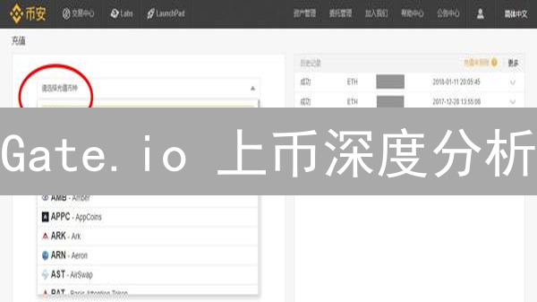 Gate.io 上币深度分析：别踩坑！新手避雷指南