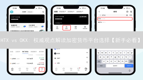 HTX vs OKX: 权威观点解读加密货币平台选择【新手必看】