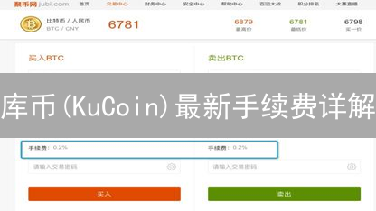 库币(KuCoin)最新手续费详解：省钱交易的秘诀，新手必看！