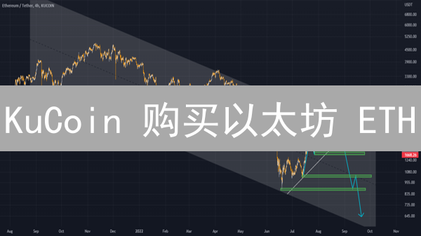 KuCoin 购买以太坊 ETH？新手避坑指南！(含争议点)